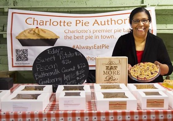 Charlotte Pie Authority